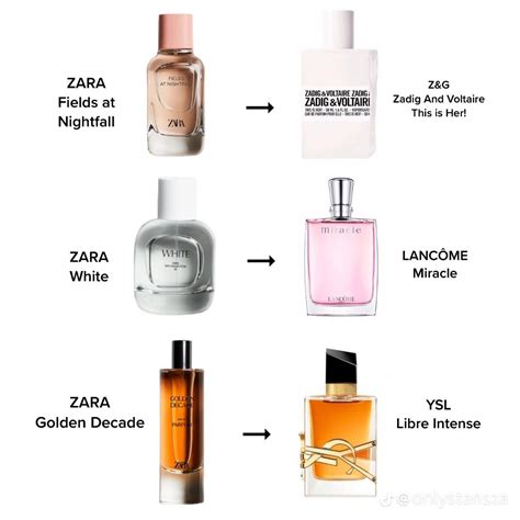 woman gold zara perfume dupe|zara aftershave dupe list.